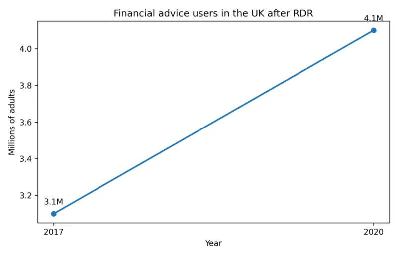 The Emergency Fund Advice You've Been Given Is Probably Wrong for You